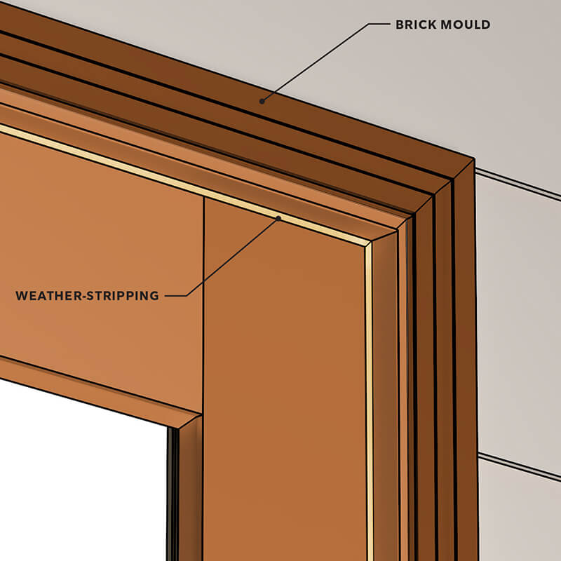 Garage Door Jamb Cover Dandk Organizer   Corner Closeup 