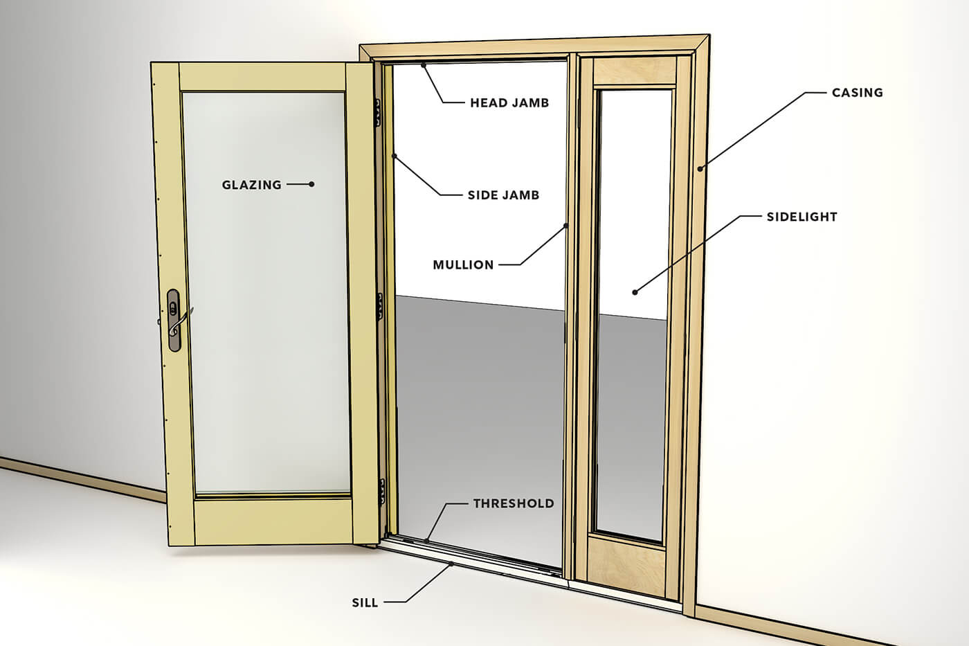 Understanding Door Lock Parts & Hardware