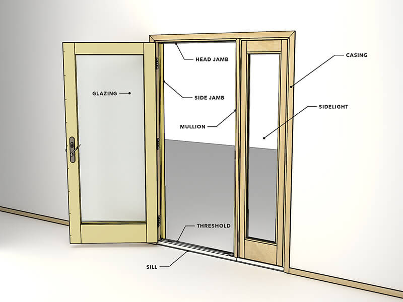 Doors and Windows Molding Designs and Diagrams 